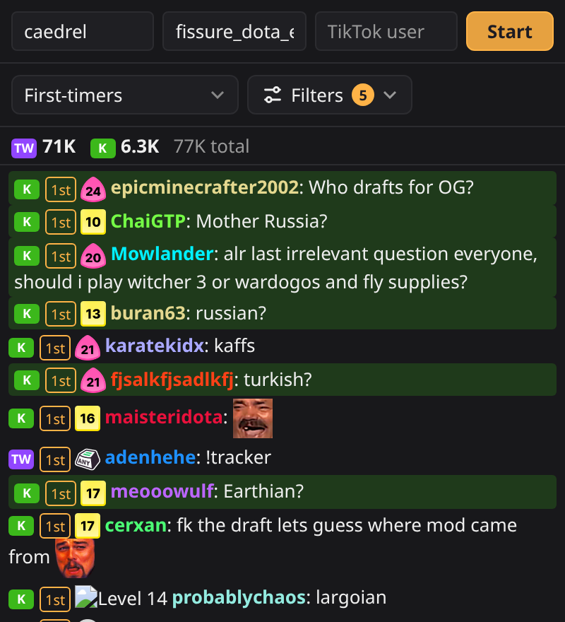 The First-timers view showing only people who are chatting for the first time